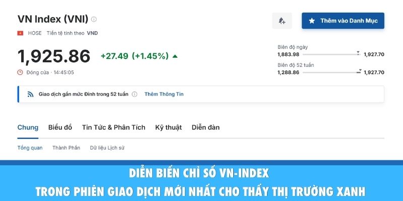 Diễn biến chỉ số VN-Index trong phiên giao dịch mới nhất cho thấy thị trường xanh